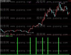 通达信玄黄卖出指标公式