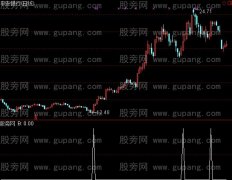 通达信阴阳组合选股指标公式
