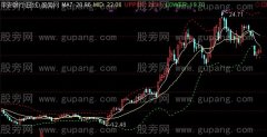 通达信7MA+BOLL主图指标公式