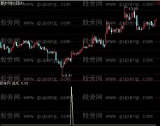 通达信地瓜八号选股指标公式