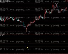 通达信精品出山指标公式