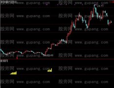 通达信上升空间指标公式