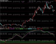 通达信智慧探庄指标公式
