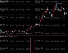 通达信赤脚大仙选股指标公式