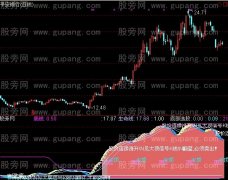 通达信脱黄出局指标公式