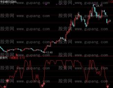 通达信一线胜庄指标公式