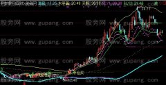 通达信水天一色主图指标公式
