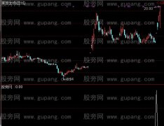 通达信至少三涨停选股指标公式