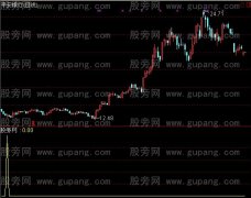 通达信军前飞探选股指标公式