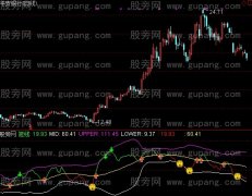 通达信趋势极品指标公式