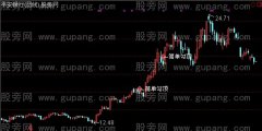 通达信简单勾顶主图指标公式