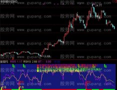 通达信灯塔大牛指标公式