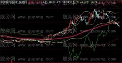 通达信布林三重奏主图指标公式