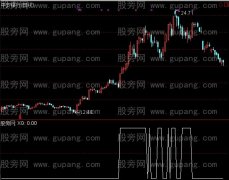 通达信过头回踩选股指标公式