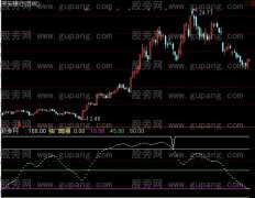 通达信独门暗器指标公式
