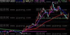 通达信精进终极双周期主图指标公式