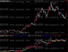 通达信精进终极OBV指标公式