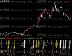 通达信123涨跌指标公式