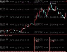 通达信抓牛狙击指标公式