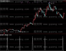 通达信资金+量选股指标公式