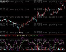 通达信经典版KDJ量指标公式