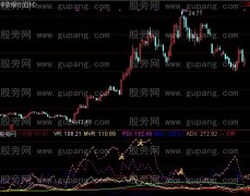 通达信暴涨三合一指标公式