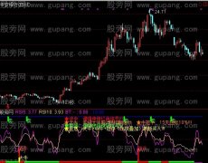 通达信抓牛顶底指标公式