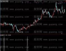 通达信小倍阳选股指标公式