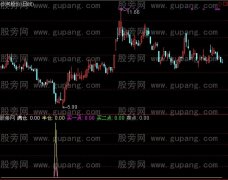 通达信国士无双指标公式