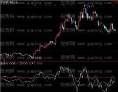 通达信COG和DO系统指标公式