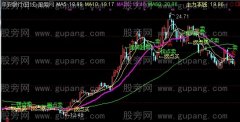 通达信均线拐头买入主图指标公式