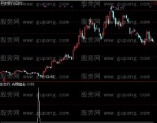 通达信光明狙击选股指标公式