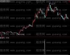 通达信双针选股指标公式
