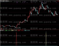 通达信横扫千军指标公式