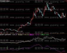通达信兵器谱指标公式