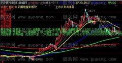 通达信财务主图指标公式
