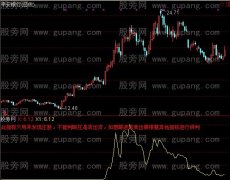 通达信追踪庄股指标公式