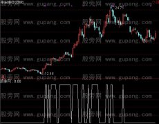 通达信海燕鬼胎选股指标公式