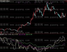 通达信苦海无边指标公式