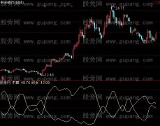 通达信牛郎织女指标公式