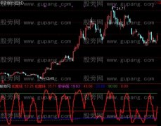 通达信如意珠指标公式