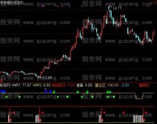 通达信有备而来指标公式