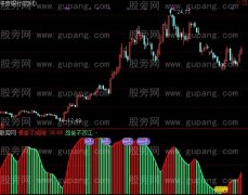 通达信四大名爹之放牛郎指标公式