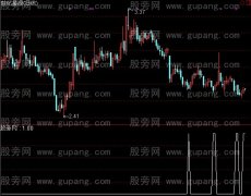 通达信午盘选股指标公式