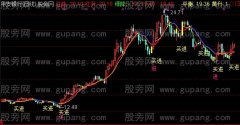 通达信定乾坤主图指标公式