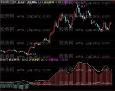 通达信筹码分析友情外赠版指标公式