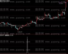 通达信将军起跑线选股指标公式