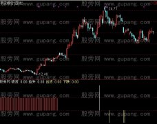 通达信华光4阶段指标公式