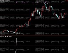 通达信爆涨选股指标公式