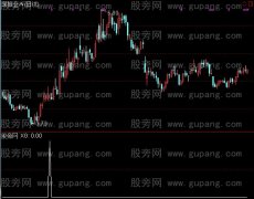 通达信低位七连阳选股指标公式